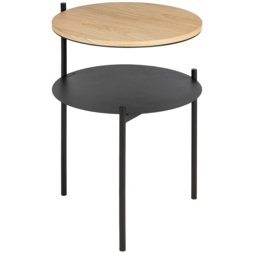 PRODUCT1}