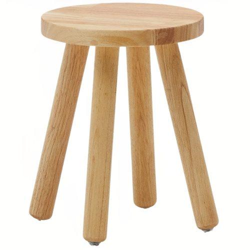 PRODUCT1}
