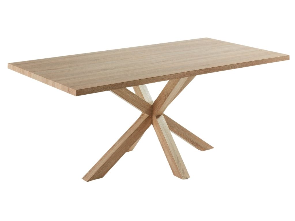 PRODUCT1}
