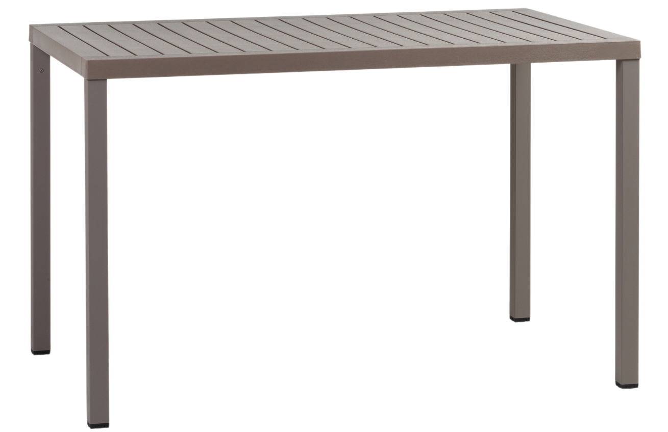 PRODUCT1}