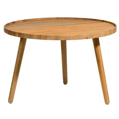 PRODUCT1}