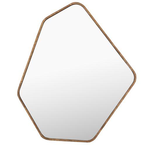 PRODUCT1}