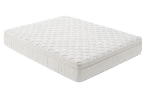 PRODUCT1}