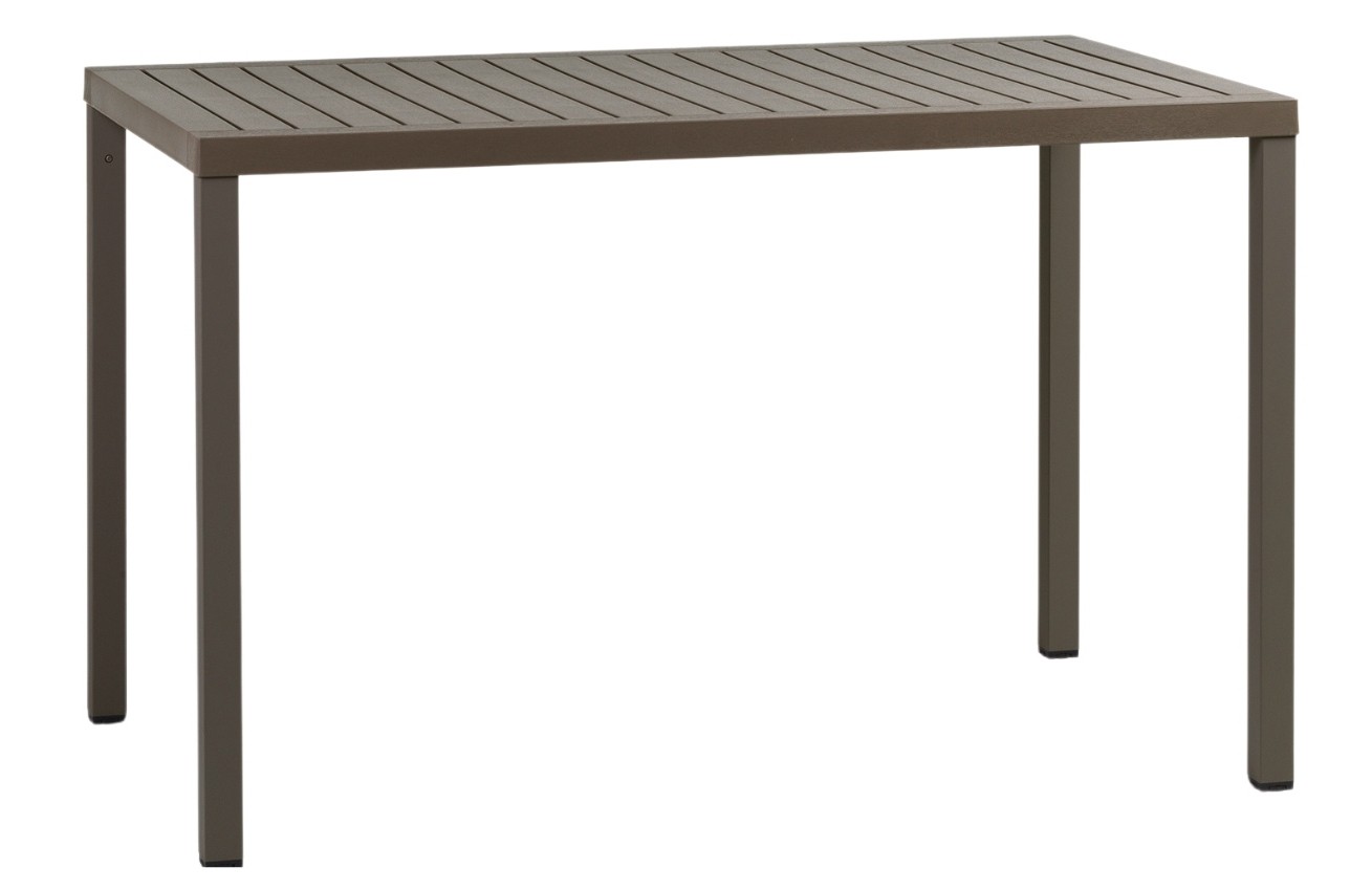 PRODUCT1}