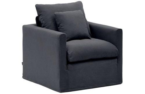 PRODUCT1}