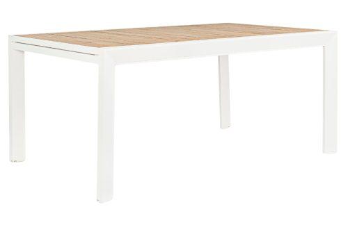 PRODUCT1}