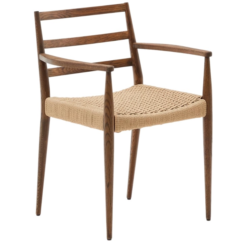 PRODUCT1}