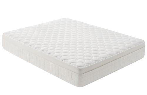 PRODUCT1}