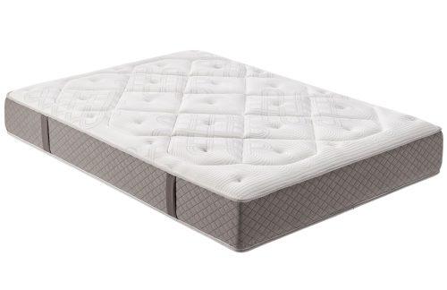 PRODUCT1}