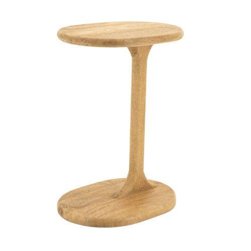 PRODUCT1}